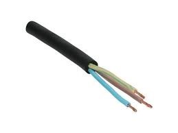 per meter  per meter